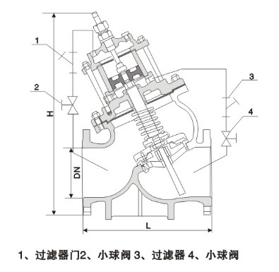 活塞式多功能水泵控制閥結(jié)構(gòu)圖